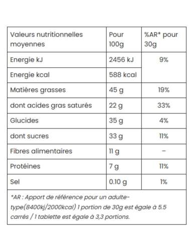 Tablette chocolat noir noisettes torréfiées - Grain de Sail