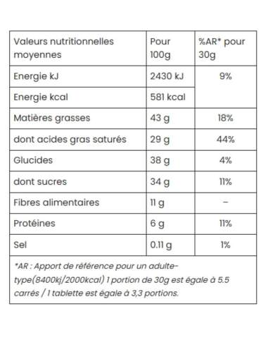 Tablette chocolat noir et coco - Grain de Sail