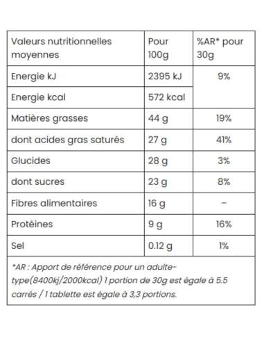 Tableta de chocolate negro con trozos de granos de cacao 75% - Grain de Sail